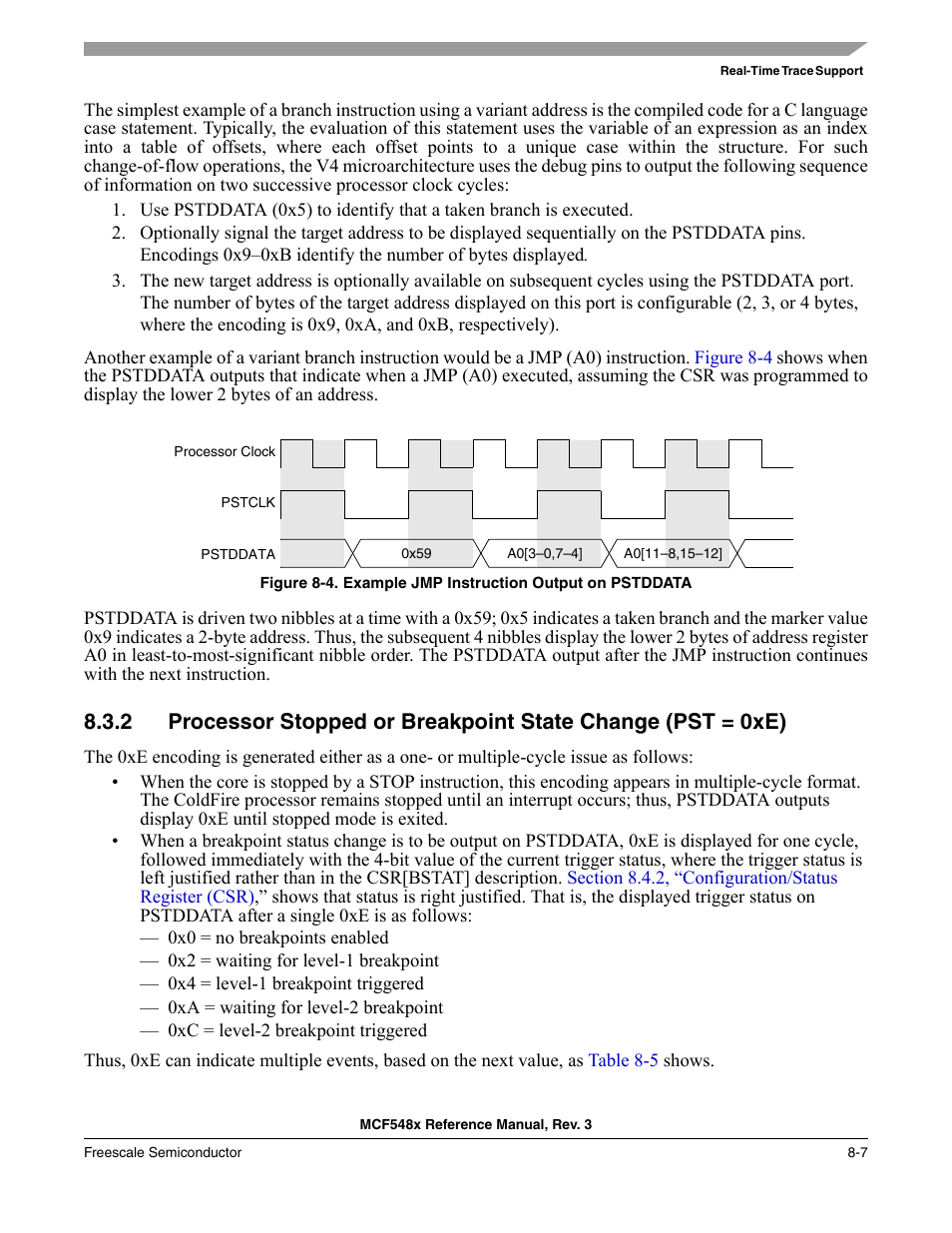 Freescale Semiconductor MCF5480 User Manual | Page 257 / 1032