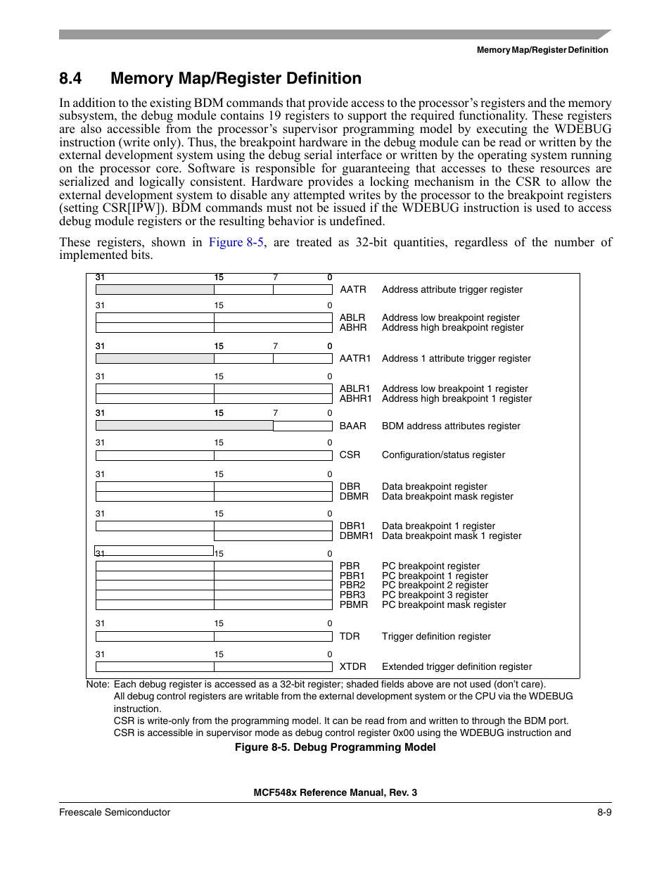 4 memory map/register definition, Memory map/register definition -9, Section 8.4 | Memory map/register definition | Freescale Semiconductor MCF5480 User Manual | Page 259 / 1032