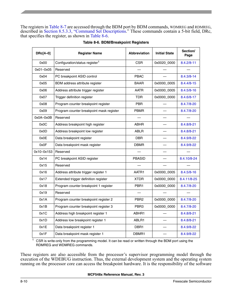 Freescale Semiconductor MCF5480 User Manual | Page 260 / 1032