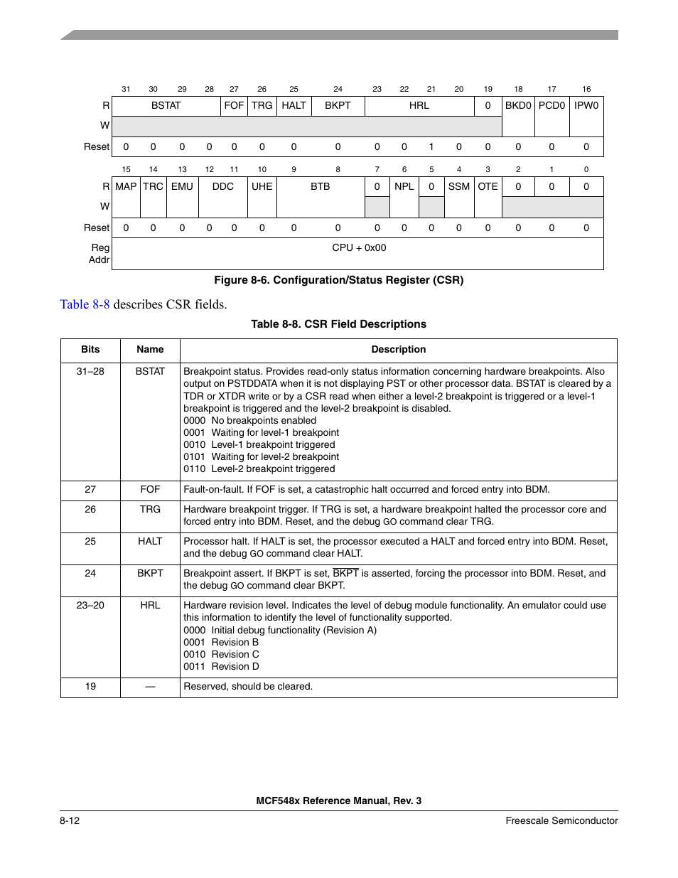 Table 8-8 describes csr fields | Freescale Semiconductor MCF5480 User Manual | Page 262 / 1032