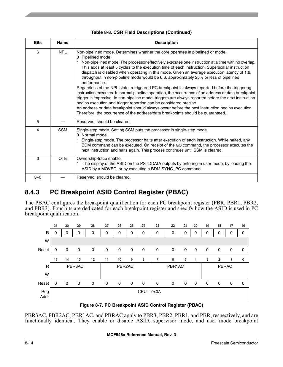 3 pc breakpoint asid control register (pbac), Pc breakpoint asid control register (pbac) -14 | Freescale Semiconductor MCF5480 User Manual | Page 264 / 1032