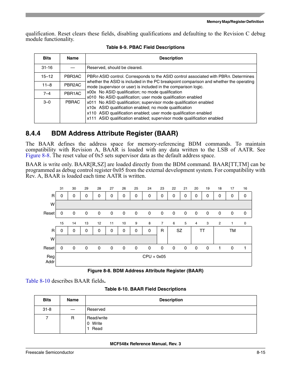 4 bdm address attribute register (baar), Bdm address attribute register (baar) -15 | Freescale Semiconductor MCF5480 User Manual | Page 265 / 1032