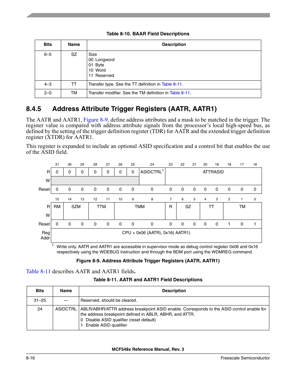 Freescale Semiconductor MCF5480 User Manual | Page 266 / 1032