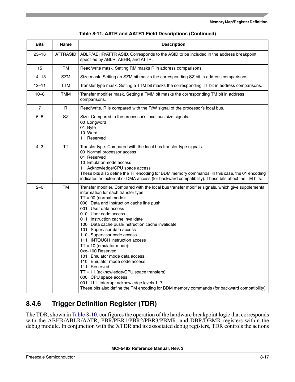 6 trigger definition register (tdr), Trigger definition register (tdr) -17 | Freescale Semiconductor MCF5480 User Manual | Page 267 / 1032