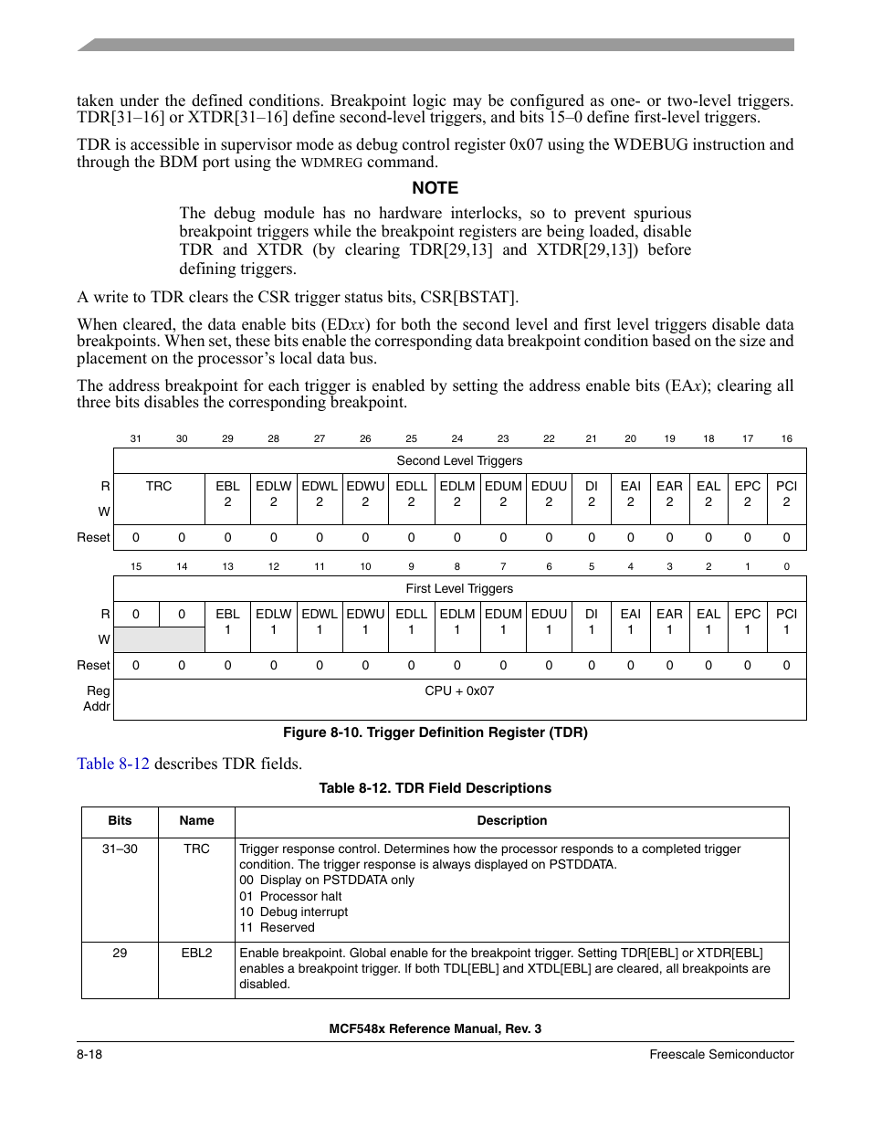Freescale Semiconductor MCF5480 User Manual | Page 268 / 1032