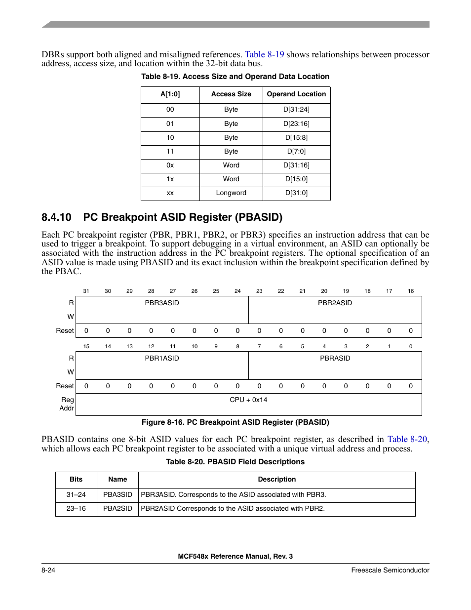 10 pc breakpoint asid register (pbasid), Pc breakpoint asid register (pbasid) -24 | Freescale Semiconductor MCF5480 User Manual | Page 274 / 1032