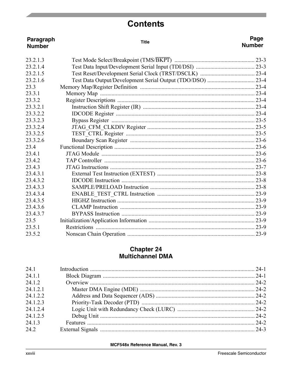 Freescale Semiconductor MCF5480 User Manual | Page 28 / 1032