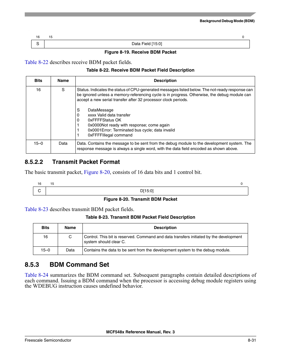 2 transmit packet format, 3 bdm command set, Transmit packet format -31 | Bdm command set -31, Figure 8-19, Consists of 16 data bits and 1 status bit, Table 8-22 describes receive bdm packet fields, Table 8-23 describes transmit bdm packet fields | Freescale Semiconductor MCF5480 User Manual | Page 281 / 1032