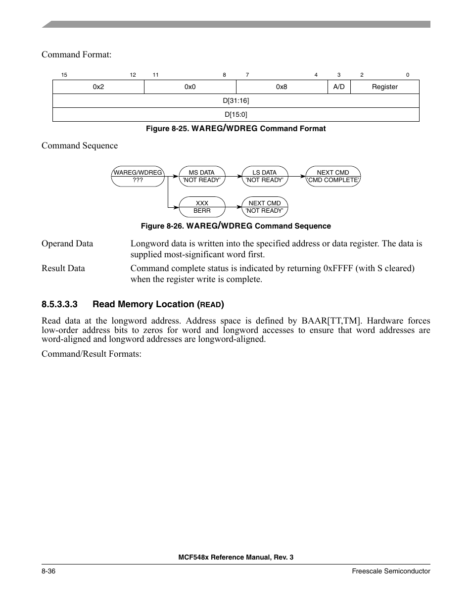 3 read memory location (read), Command format: command sequence | Freescale Semiconductor MCF5480 User Manual | Page 286 / 1032