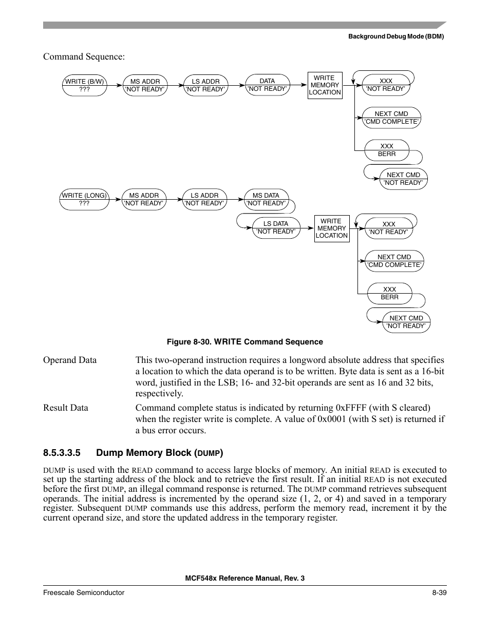 5 dump memory block (dump), Command sequence, Is used with the | Is not executed before the first, An illegal command response is returned. the | Freescale Semiconductor MCF5480 User Manual | Page 289 / 1032