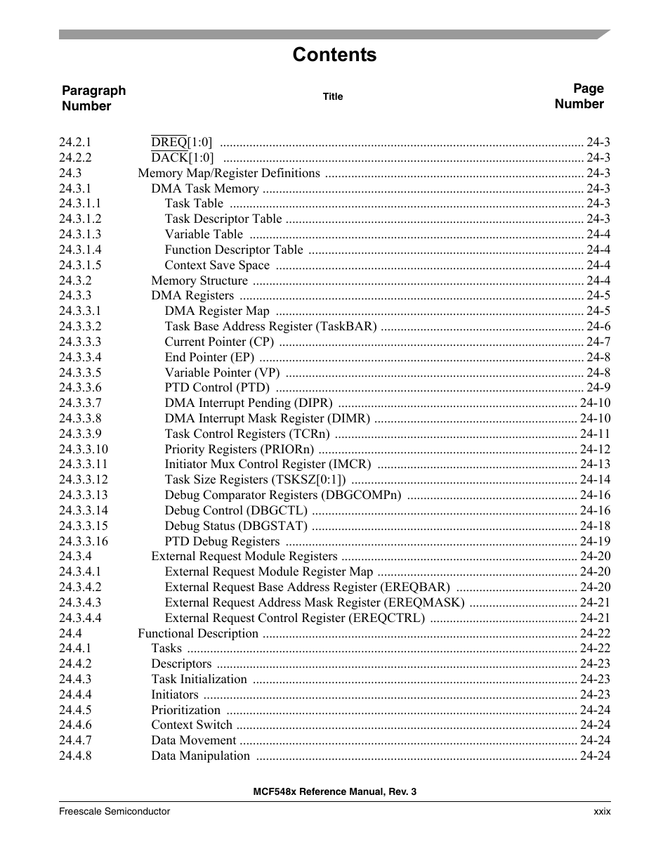 Freescale Semiconductor MCF5480 User Manual | Page 29 / 1032