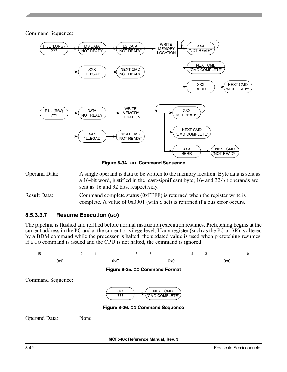 7 resume execution (go), Command sequence, Operand data: none | Freescale Semiconductor MCF5480 User Manual | Page 292 / 1032