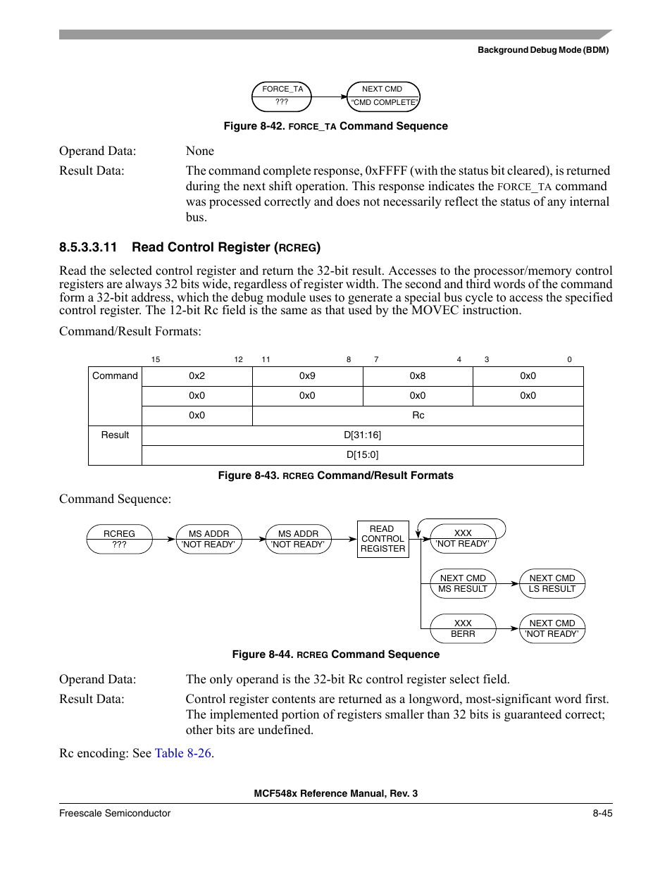 11 read control register (rcreg) | Freescale Semiconductor MCF5480 User Manual | Page 295 / 1032