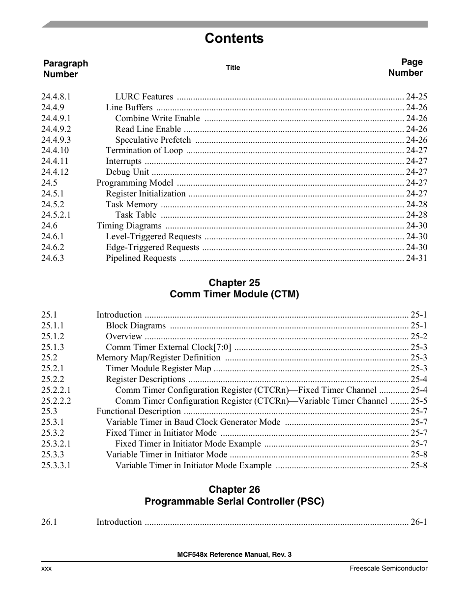 Freescale Semiconductor MCF5480 User Manual | Page 30 / 1032
