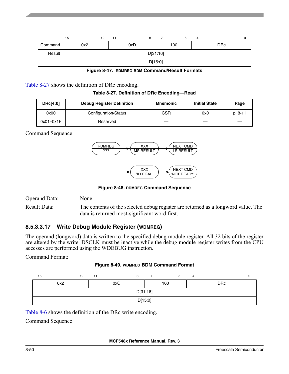 17 write debug module register (wdmreg) | Freescale Semiconductor MCF5480 User Manual | Page 300 / 1032