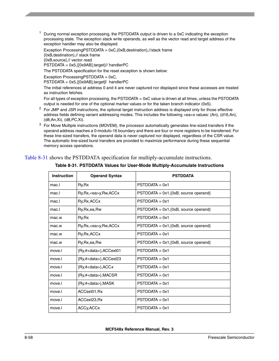 Freescale Semiconductor MCF5480 User Manual | Page 308 / 1032