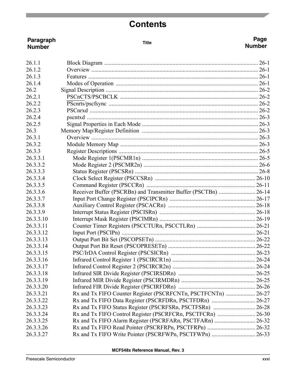 Freescale Semiconductor MCF5480 User Manual | Page 31 / 1032