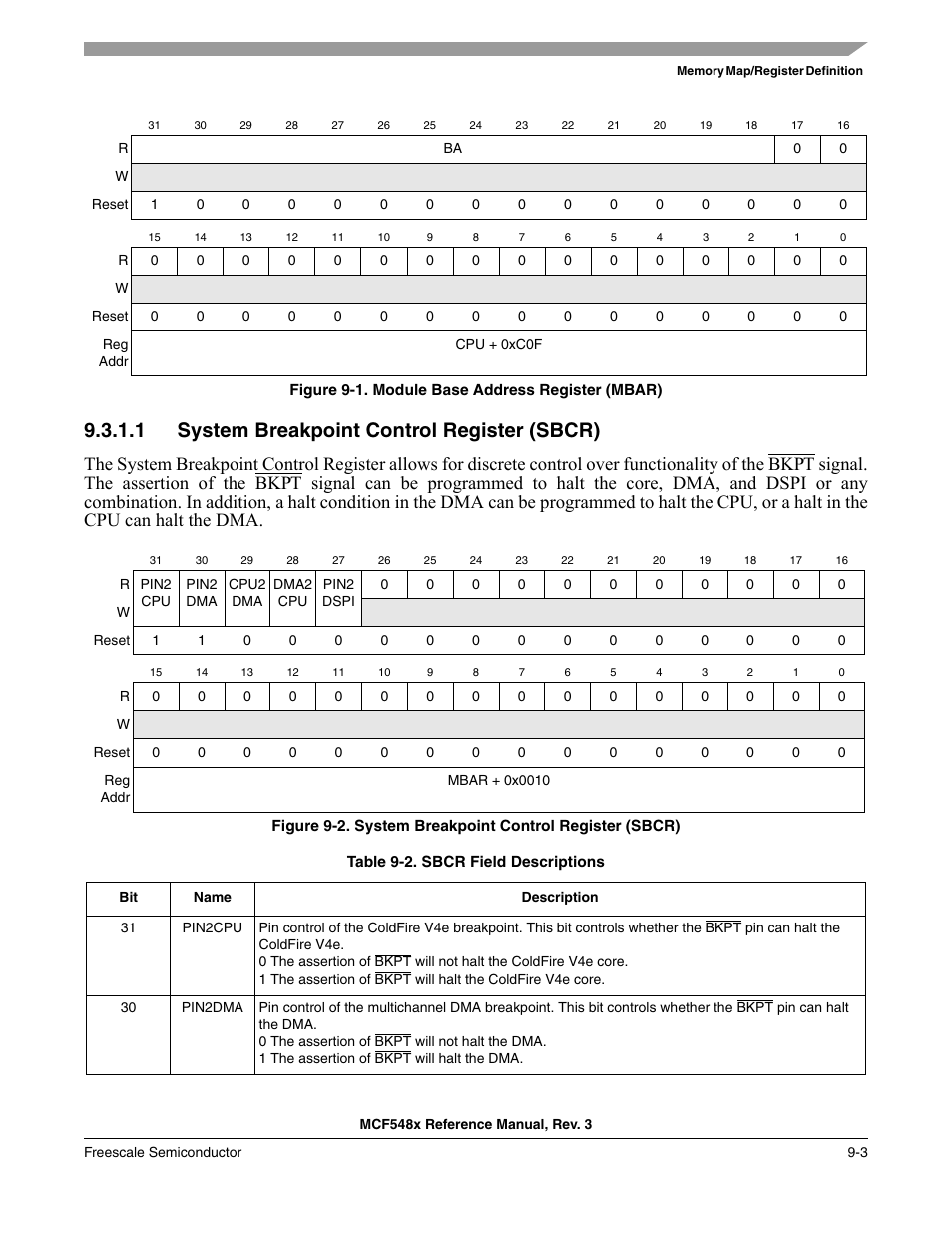1 system breakpoint control register (sbcr), System breakpoint control register (sbcr) -3, Figure 9-1 | Freescale Semiconductor MCF5480 User Manual | Page 319 / 1032