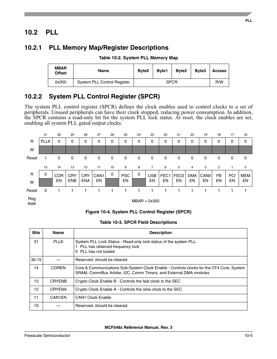 2 pll, 1 pll memory map/register descriptions, 2 system pll control register (spcr) | Pll -5, Pll memory map/register descriptions -5, System pll control register (spcr) -5, Table 10-2/10-5, Table 10-3/10-5 | Freescale Semiconductor MCF5480 User Manual | Page 327 / 1032