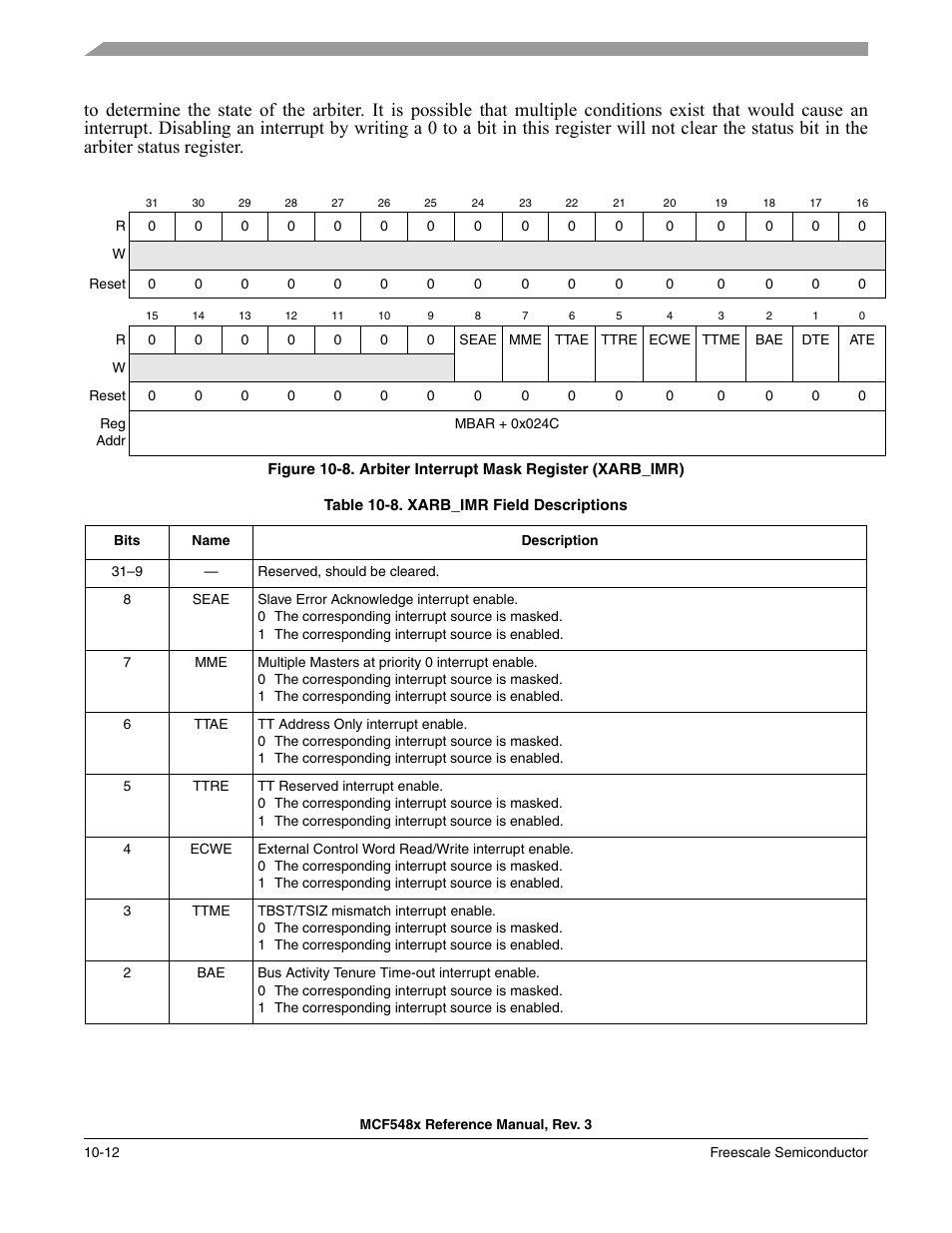 Freescale Semiconductor MCF5480 User Manual | Page 334 / 1032