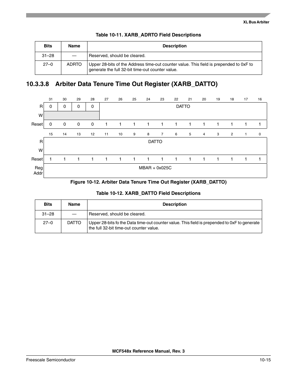 Freescale Semiconductor MCF5480 User Manual | Page 337 / 1032
