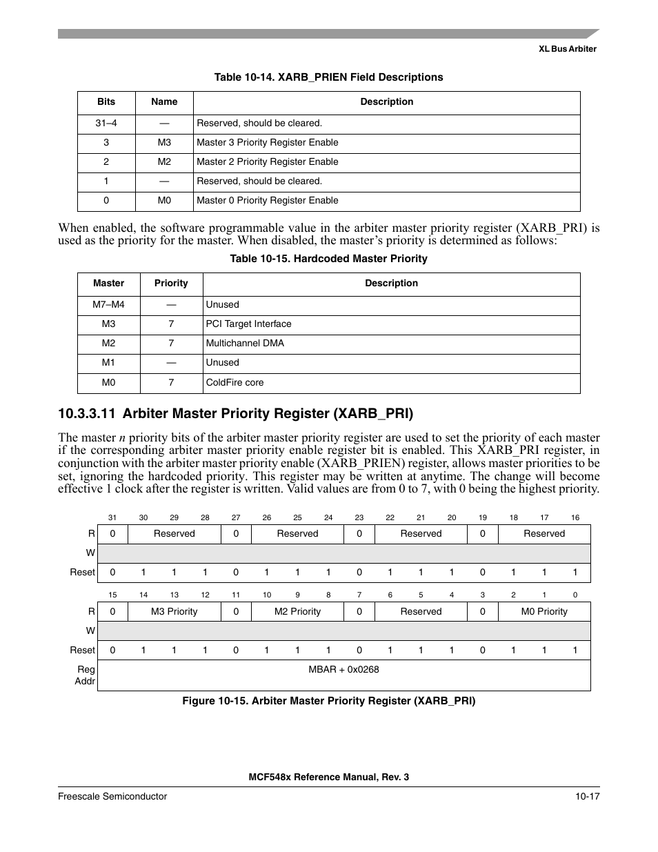 11 arbiter master priority register (xarb_pri), Arbiter master priority register (xarb_pri) -17 | Freescale Semiconductor MCF5480 User Manual | Page 339 / 1032
