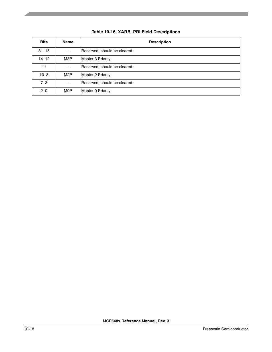 Freescale Semiconductor MCF5480 User Manual | Page 340 / 1032