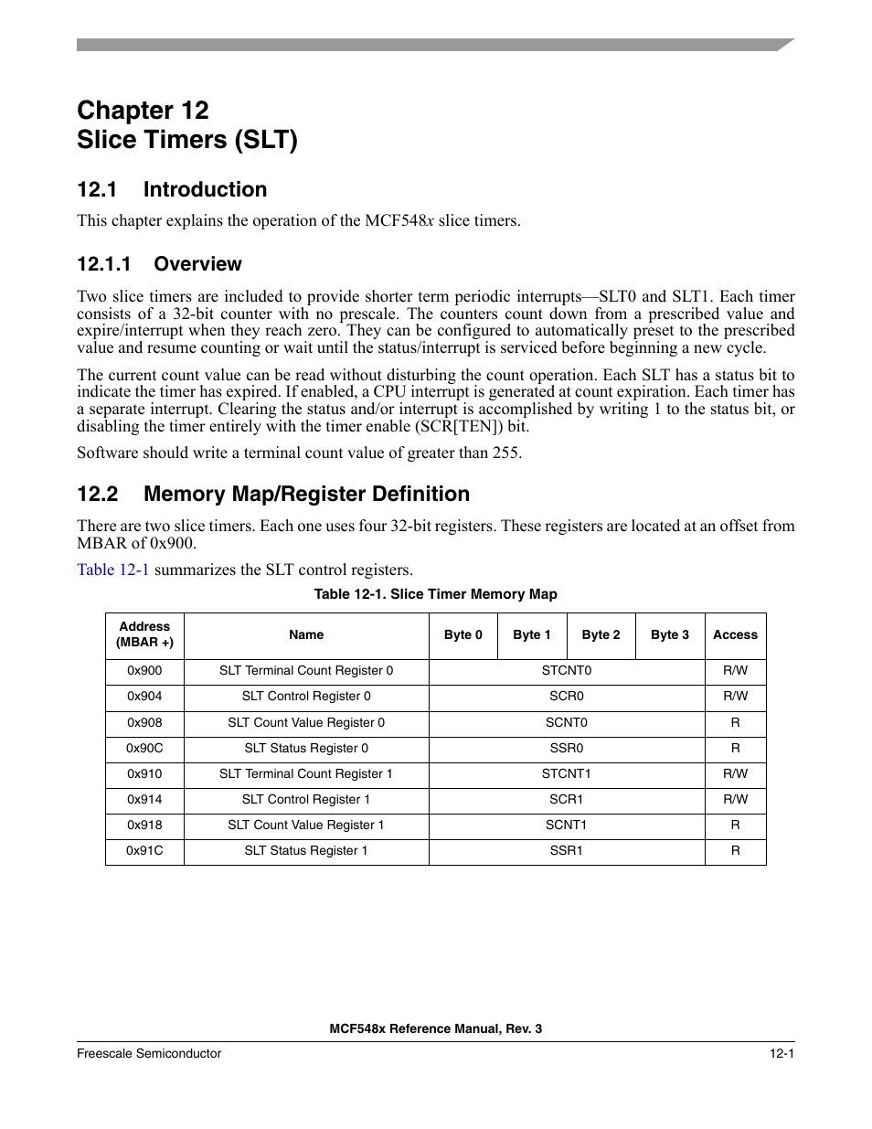Chapter 12 slice timers (slt), 1 introduction, 1 overview | 2 memory map/register definition, Chapter 12, Slice timers (slt), Introduction -1, Overview -1, Memory map/register definition -1, Chapter 12, “slice timers (slt) | Freescale Semiconductor MCF5480 User Manual | Page 349 / 1032