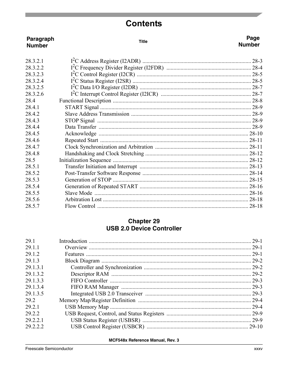 Freescale Semiconductor MCF5480 User Manual | Page 35 / 1032