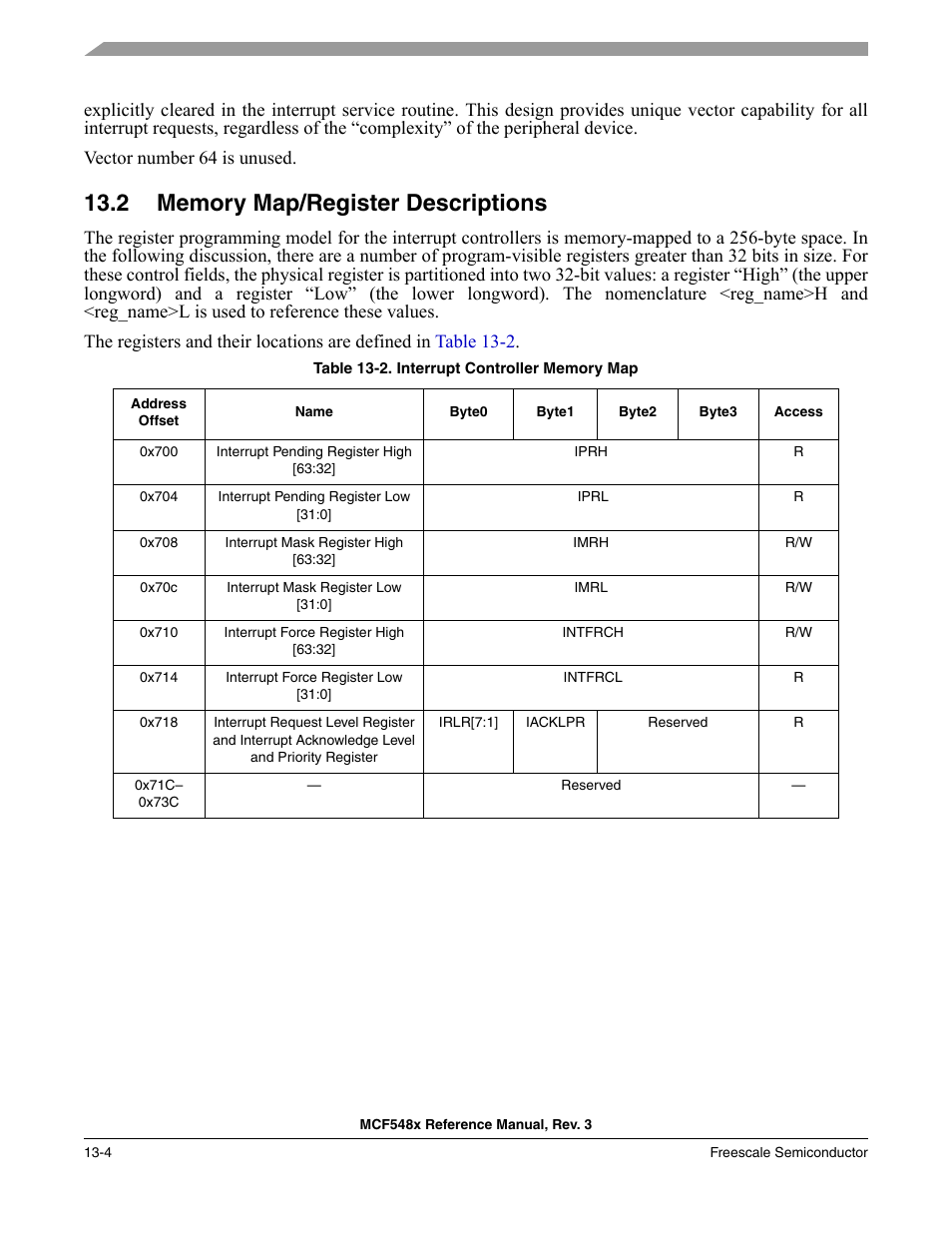 2 memory map/register descriptions, Memory map/register descriptions -4 | Freescale Semiconductor MCF5480 User Manual | Page 356 / 1032