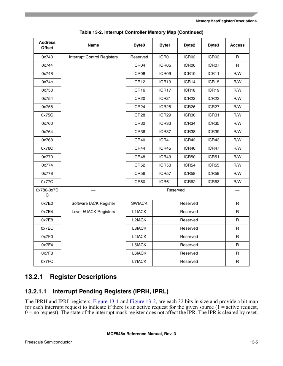 1 register descriptions, 1 interrupt pending registers (iprh, iprl), Register descriptions -5 | Interrupt pending registers (iprh, iprl) -5 | Freescale Semiconductor MCF5480 User Manual | Page 357 / 1032