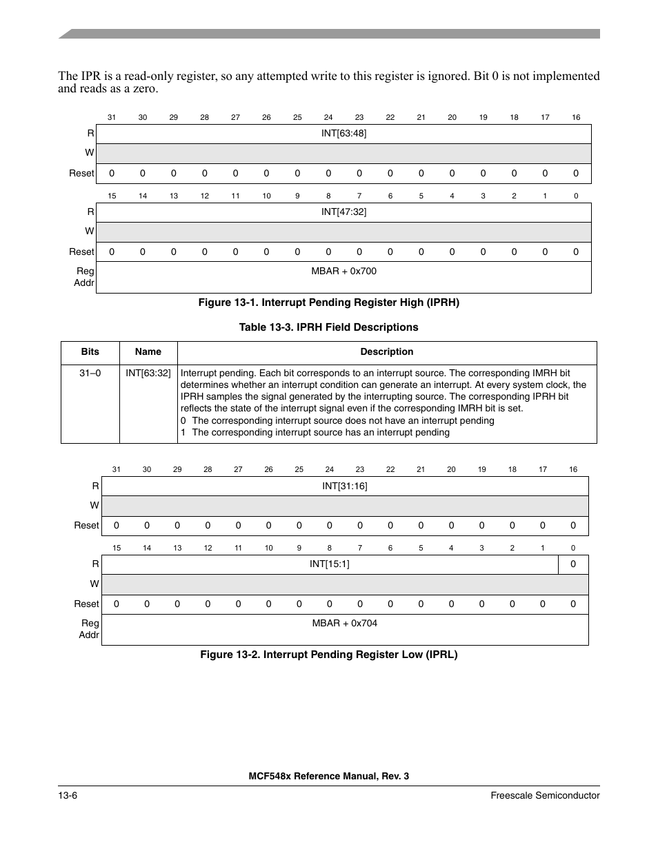Freescale Semiconductor MCF5480 User Manual | Page 358 / 1032