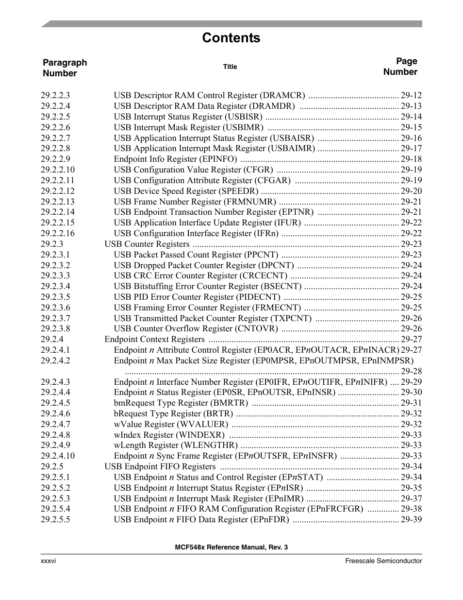 Freescale Semiconductor MCF5480 User Manual | Page 36 / 1032