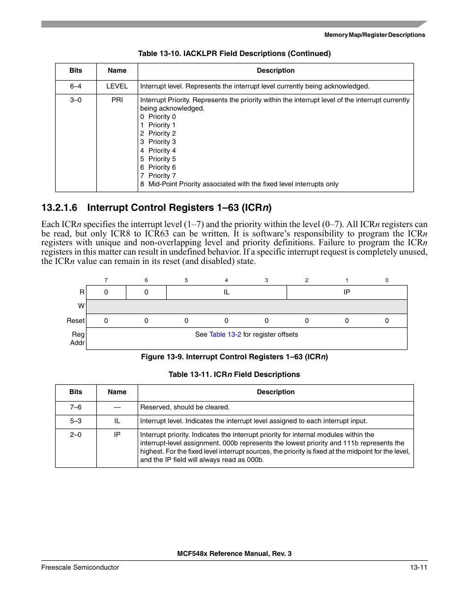 6 interrupt control registers 1-63 (icrn), Interrupt control registers 1–63 (icrn) -11, 6 interrupt control registers 1–63 (icr n ) | Freescale Semiconductor MCF5480 User Manual | Page 363 / 1032
