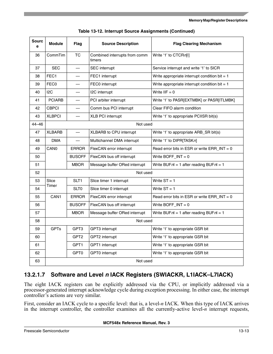 Freescale Semiconductor MCF5480 User Manual | Page 365 / 1032