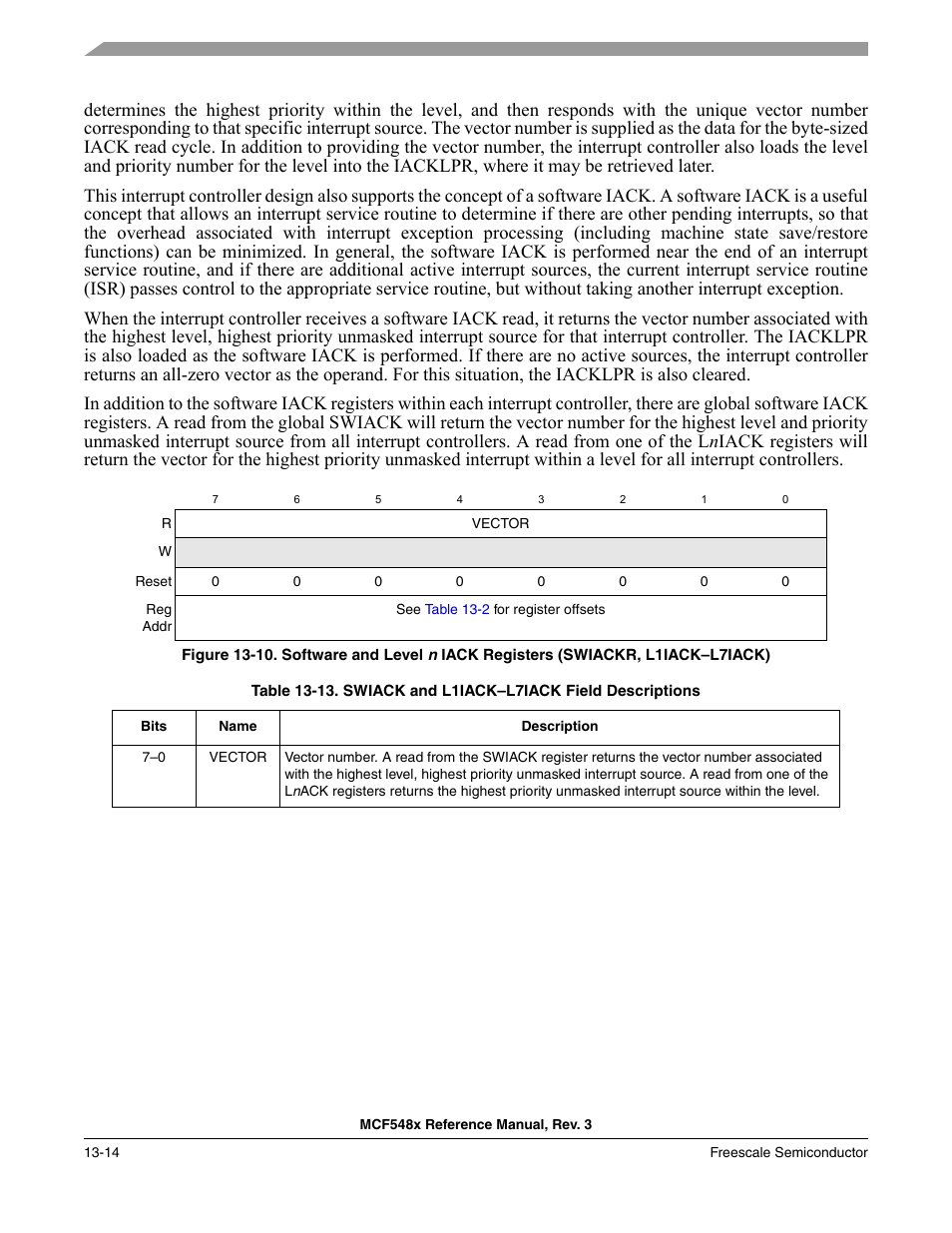 Freescale Semiconductor MCF5480 User Manual | Page 366 / 1032