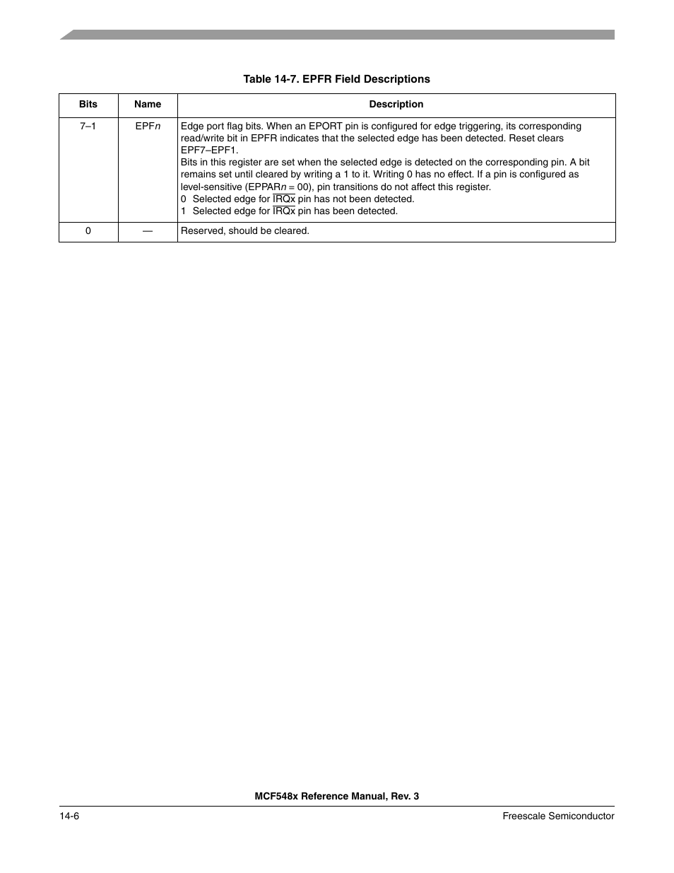 Freescale Semiconductor MCF5480 User Manual | Page 372 / 1032