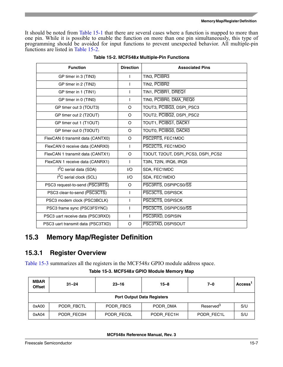 3 memory map/register definition, 1 register overview, Memory map/register definition -7 | Register overview -7 | Freescale Semiconductor MCF5480 User Manual | Page 379 / 1032