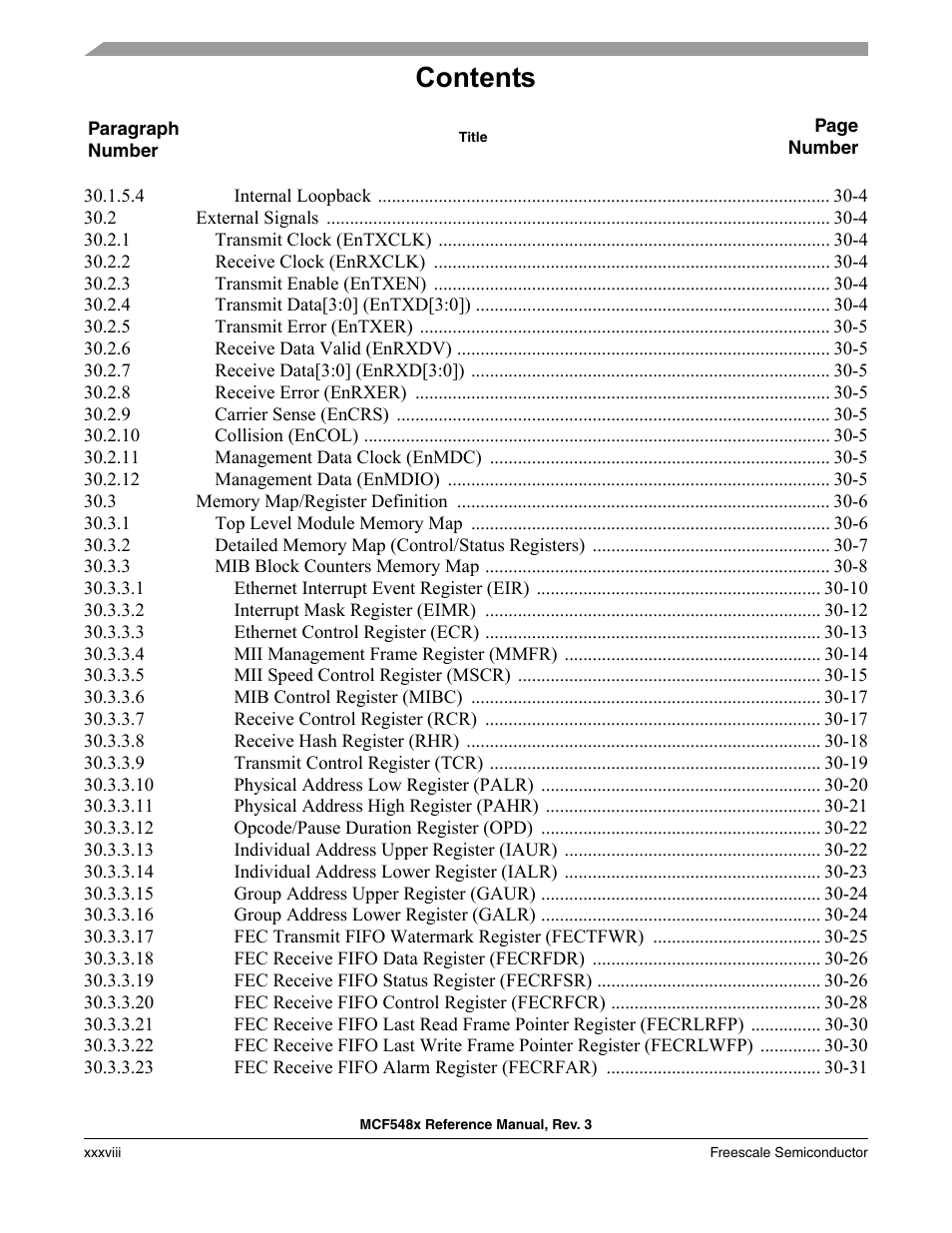 Freescale Semiconductor MCF5480 User Manual | Page 38 / 1032