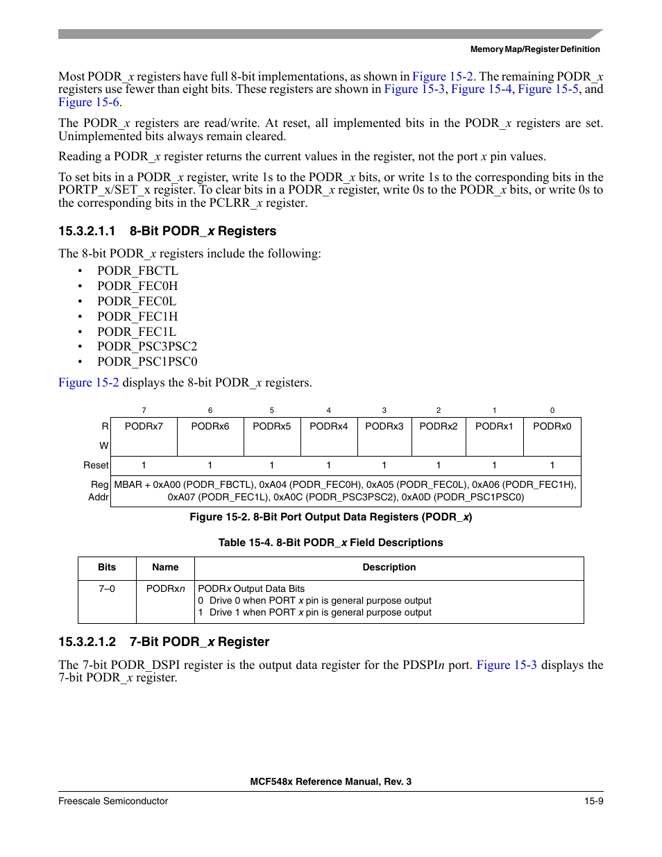 1 8-bit podr_x registers, 2 7-bit podr_x register | Freescale Semiconductor MCF5480 User Manual | Page 381 / 1032