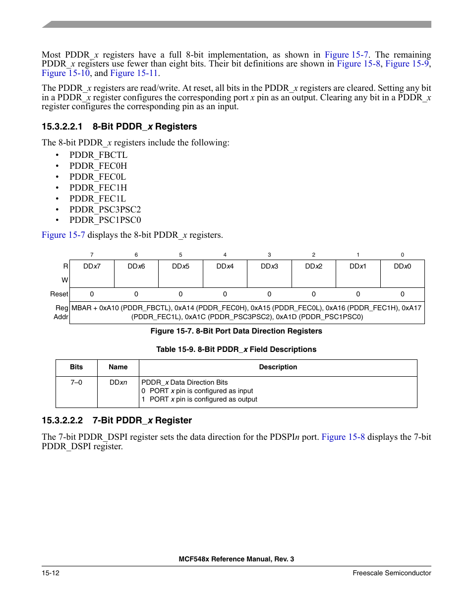 1 8-bit pddr_x registers, 2 7-bit pddr_x register | Freescale Semiconductor MCF5480 User Manual | Page 384 / 1032