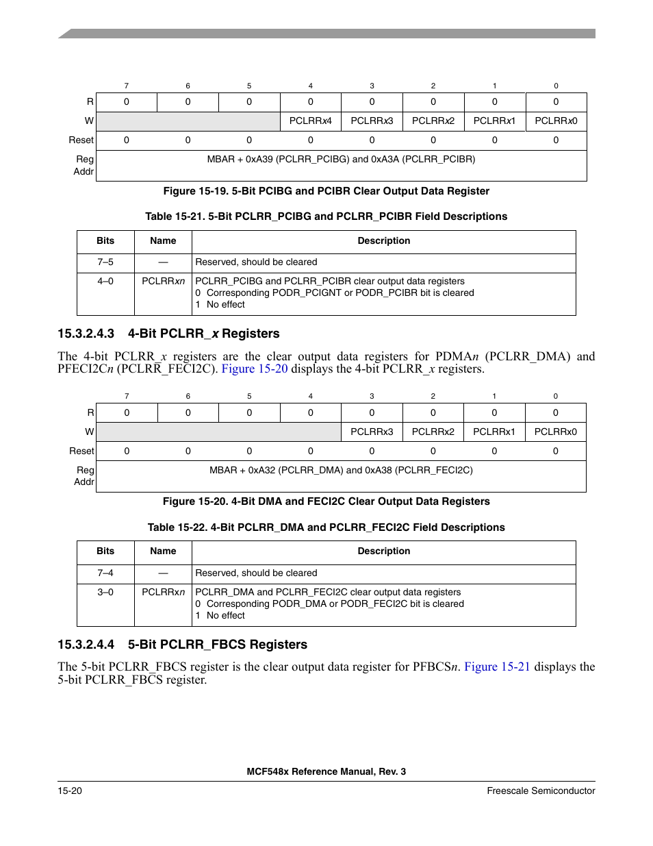 3 4-bit pclrr_x registers, 4 5-bit pclrr_fbcs registers, Figure 15-19 | Figure 15-20 | Freescale Semiconductor MCF5480 User Manual | Page 392 / 1032