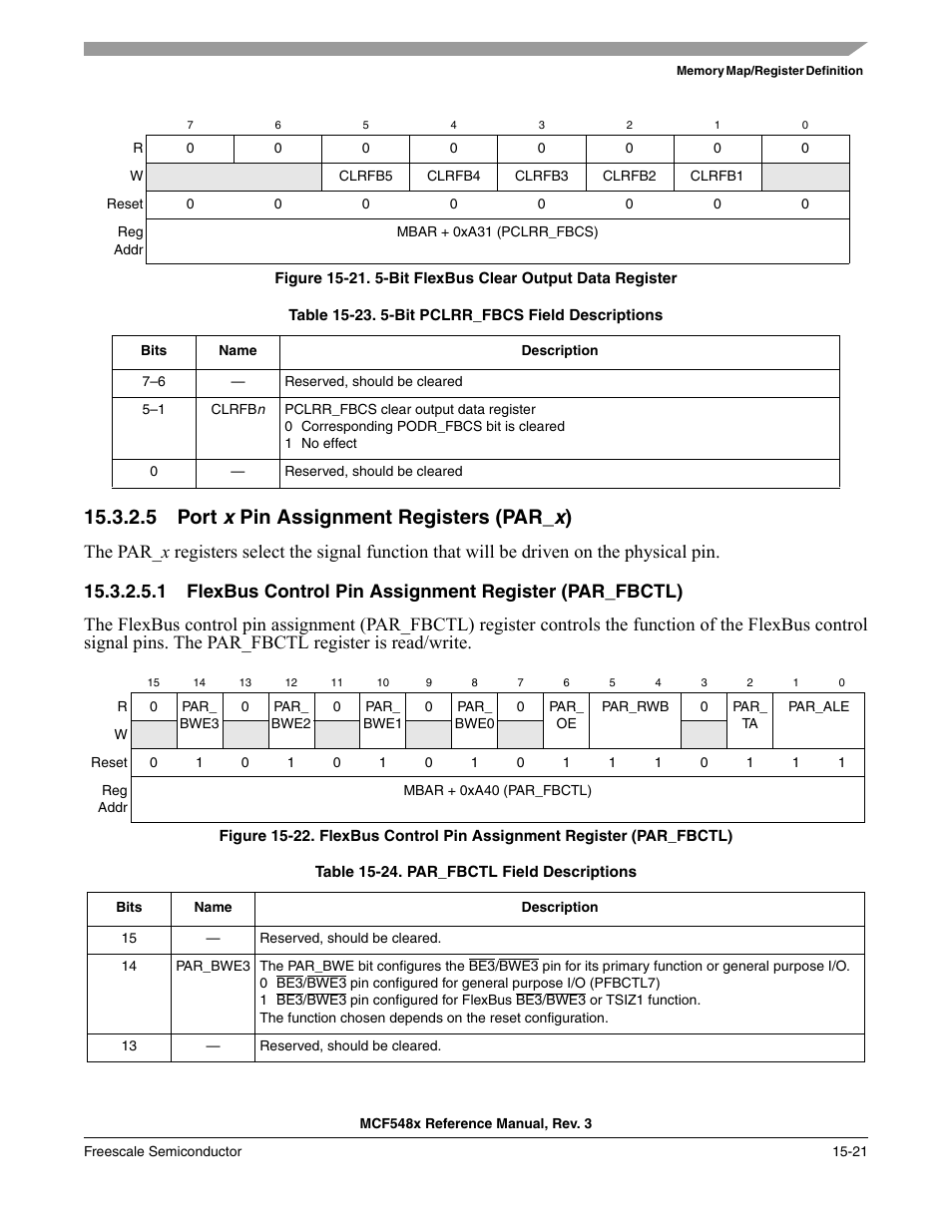 5 port x pin assignment registers (par_x), Port x pin assignment registers (par_x) -21, Figure 15-21 | Displays the, 5 port x pin assignment registers (par_ x ) | Freescale Semiconductor MCF5480 User Manual | Page 393 / 1032