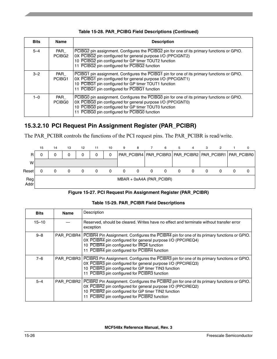 10 pci request pin assignment register (par_pcibr) | Freescale Semiconductor MCF5480 User Manual | Page 398 / 1032
