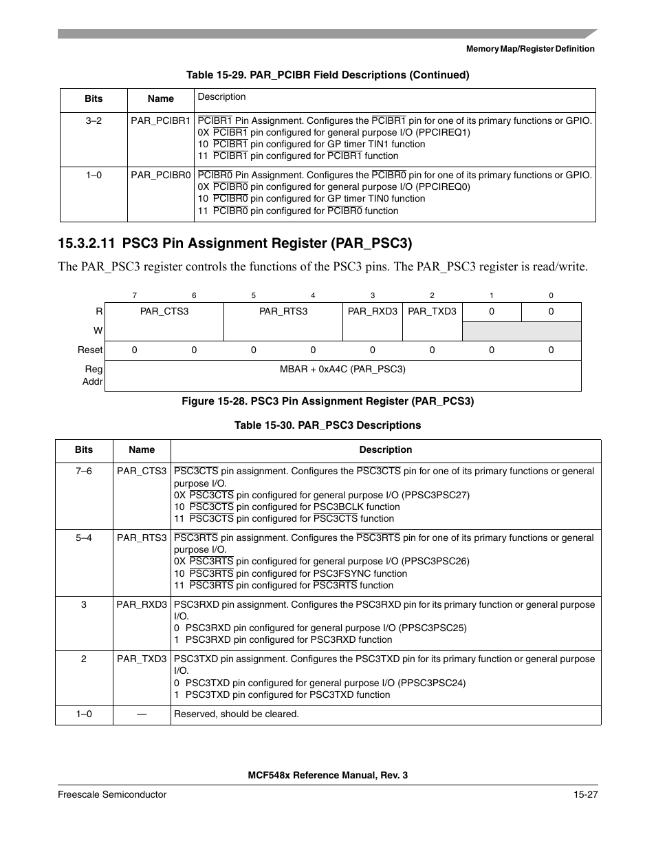 11 psc3 pin assignment register (par_psc3), Psc3 pin assignment register (par_psc3) -27 | Freescale Semiconductor MCF5480 User Manual | Page 399 / 1032