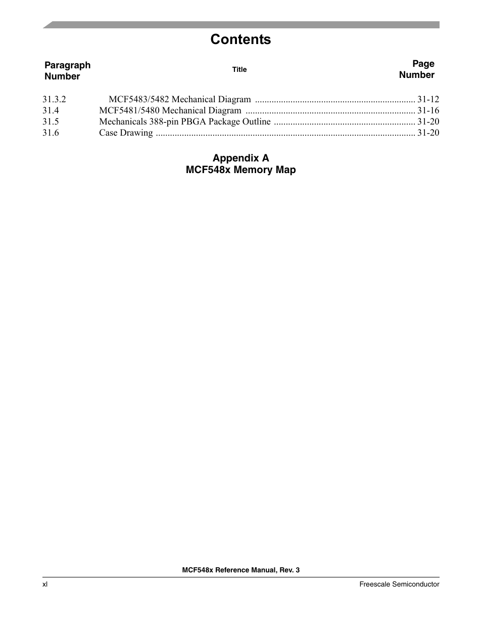 Freescale Semiconductor MCF5480 User Manual | Page 40 / 1032