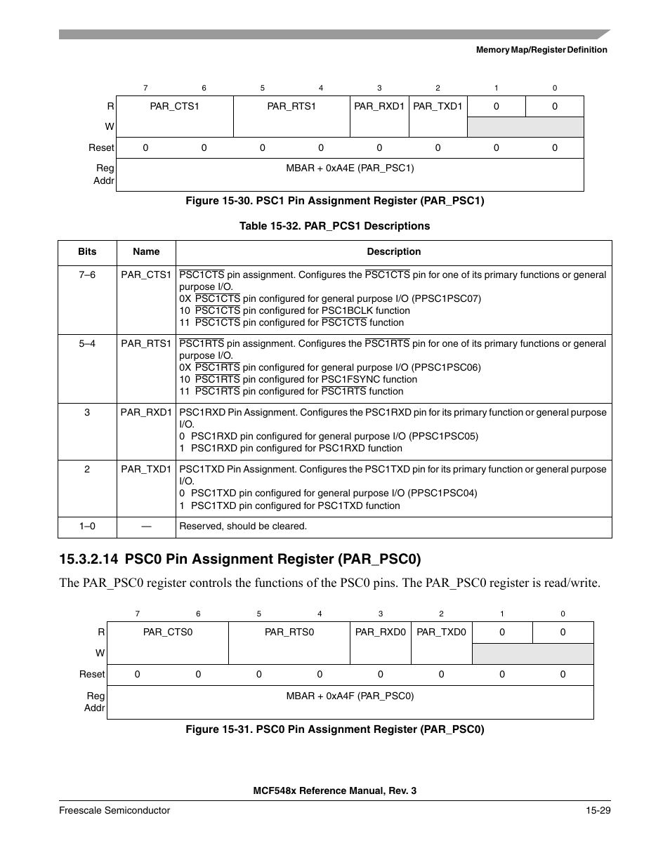14 psc0 pin assignment register (par_psc0), Psc0 pin assignment register (par_psc0) -29 | Freescale Semiconductor MCF5480 User Manual | Page 401 / 1032