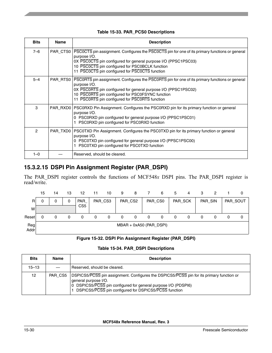 15 dspi pin assignment register (par_dspi), Dspi pin assignment register (par_dspi) -30, Table 15-34/15-30 | Freescale Semiconductor MCF5480 User Manual | Page 402 / 1032