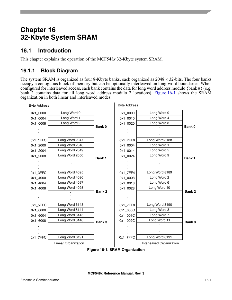 Chapter 16 32-kbyte system sram, 1 introduction, 1 block diagram | Chapter 16, Kbyte system sram, Introduction -1, Block diagram -1, Chapter 16, “32-kbyte system sram, Device. see | Freescale Semiconductor MCF5480 User Manual | Page 409 / 1032