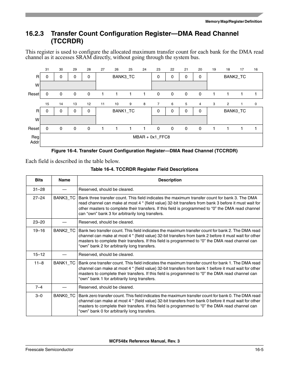 Freescale Semiconductor MCF5480 User Manual | Page 413 / 1032